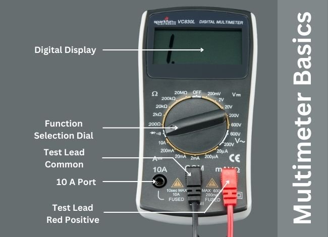 Multimeter Basics