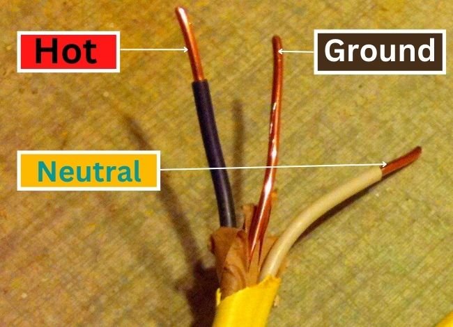 What are the types of wires